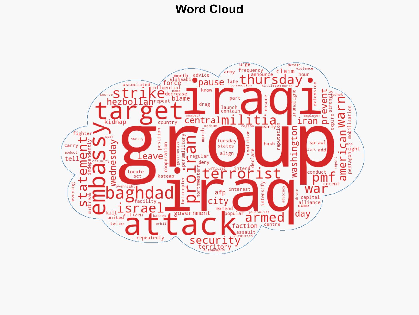 US embassy in Baghdad warns of attacks in city - Image 1