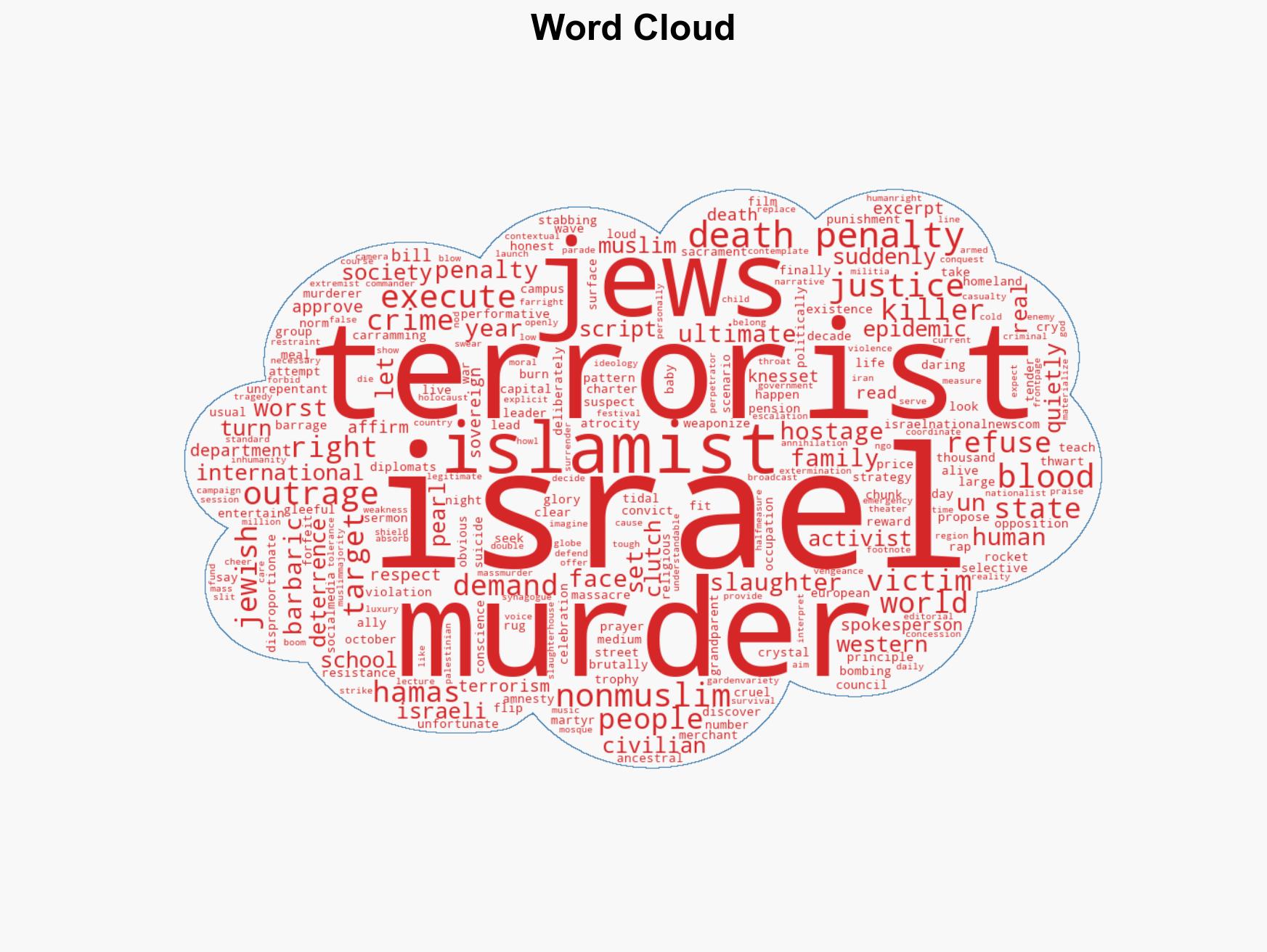 US refuses to condemn Israels new death penalty for fatal terrorists - Image 1