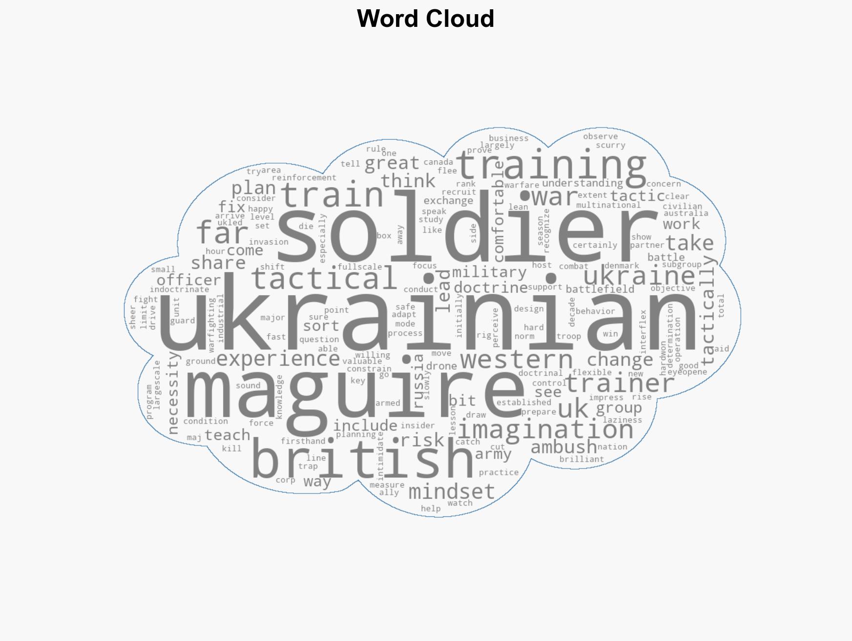 Ukrainian troops showed 'greater tactical imagination' than Western trainers British officer says pointing to their ambush tactics - Image 1
