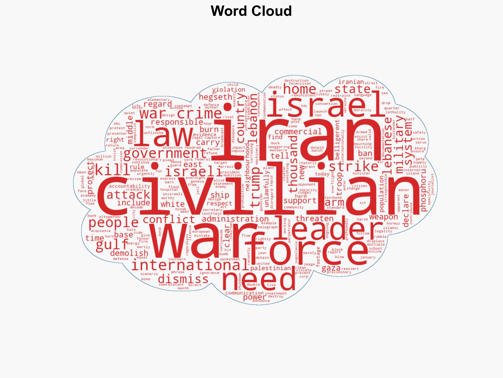 War crimes are no longer shameful That should terrify you - Image 1