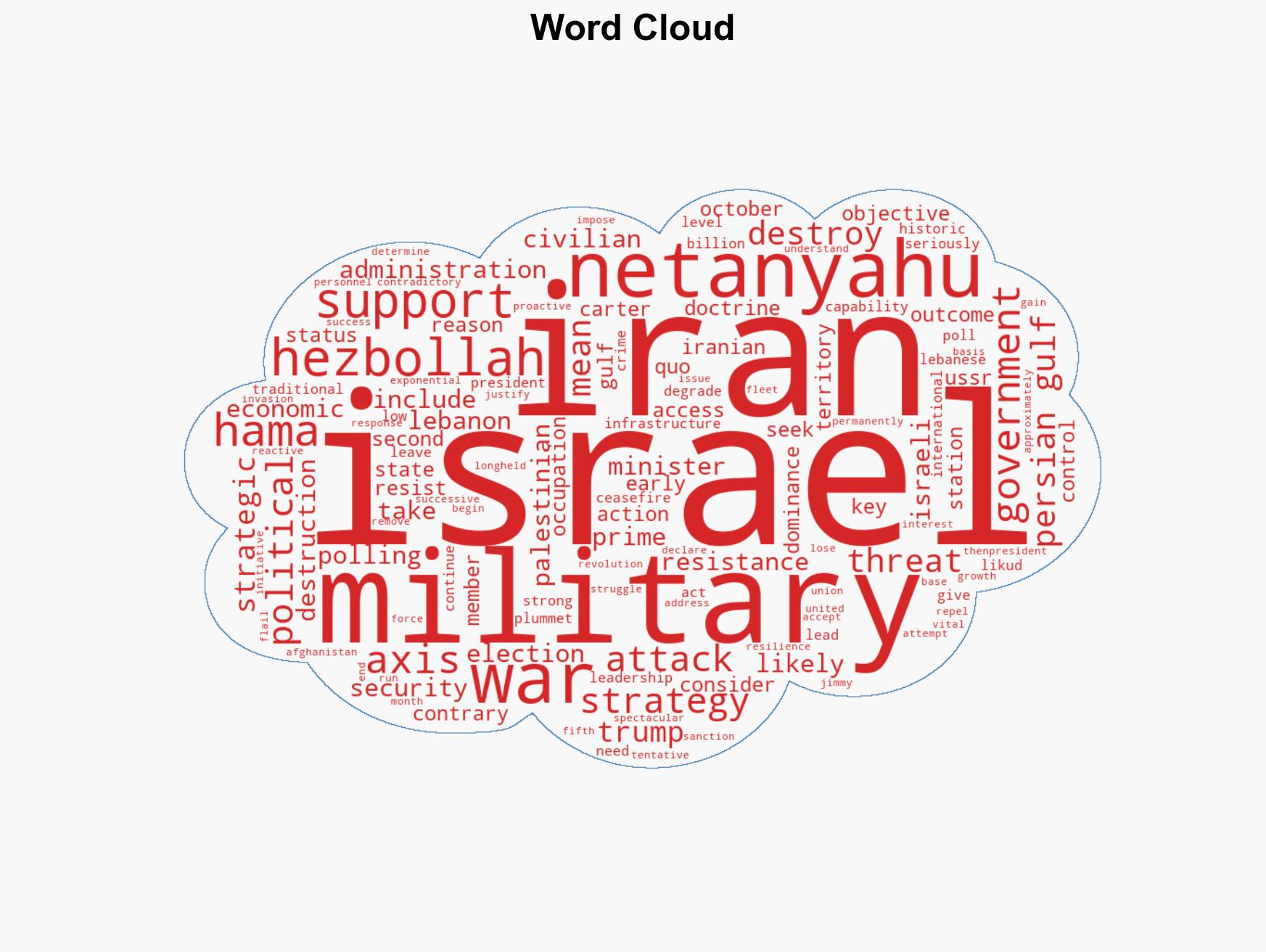 What is Benjamin Netanyahus end game in the Iran war - Image 1