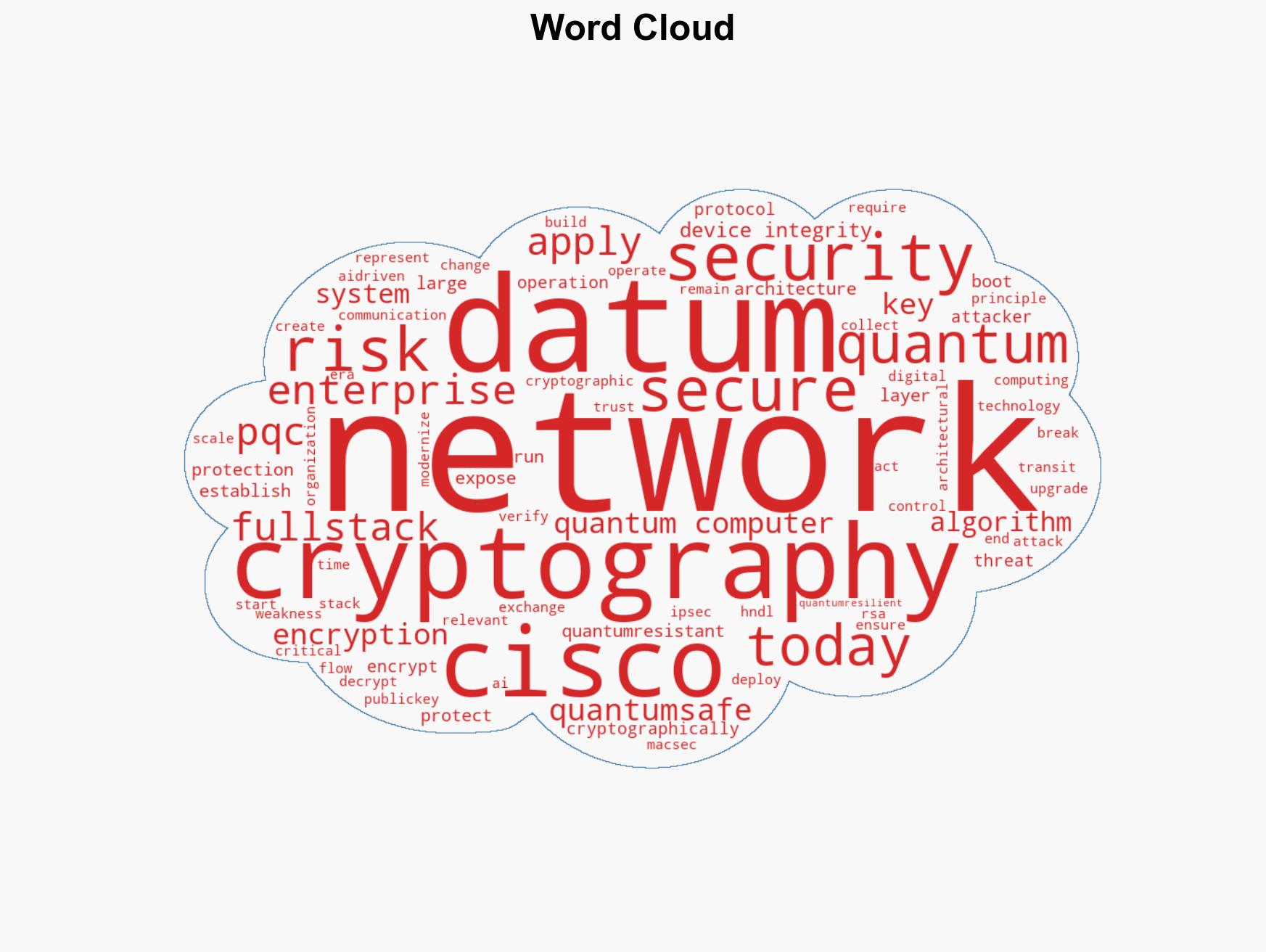 Why full-stack post-quantum cryptography cannot wait - Image 1