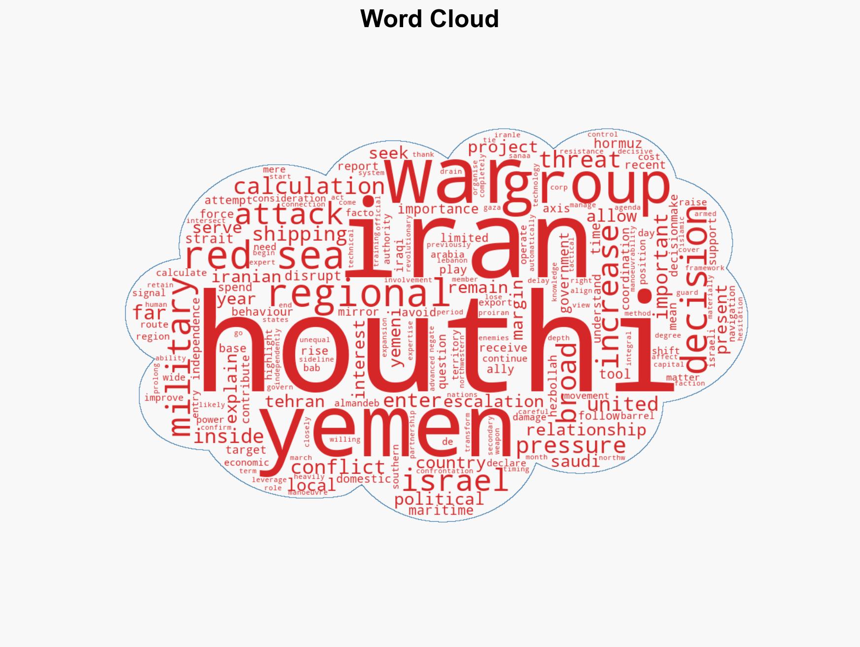 Yemens Houthis coordinate with Iran but retain independence despite war - Image 1